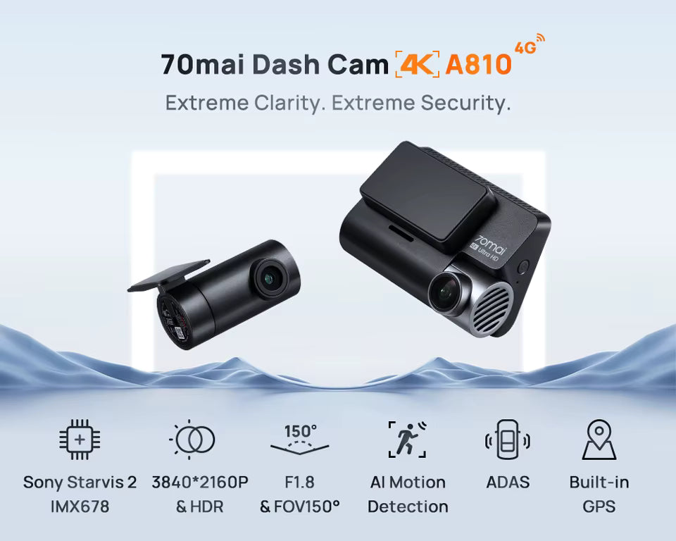 Caméra embarquée avec écran – 4K Ultra HD, GPS intégré et vision nocturne