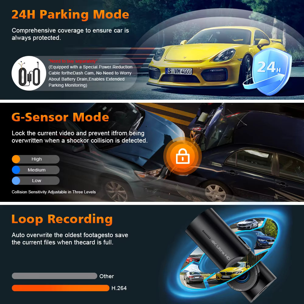 Caméra Embarqué Arrière et Avant pour Voiture 4k