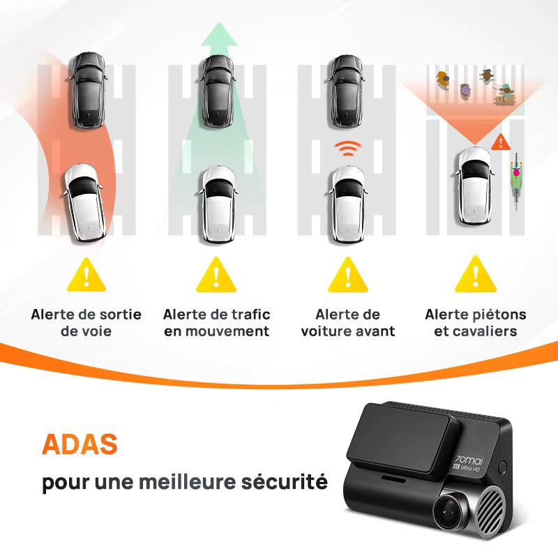 Caméra embarquée avec écran – 4K Ultra HD, GPS intégré et vision nocturne